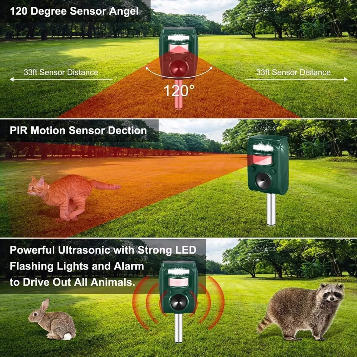 Hundeabwehrmittel – Solar-Ultraschall-Tierabwehrmittel