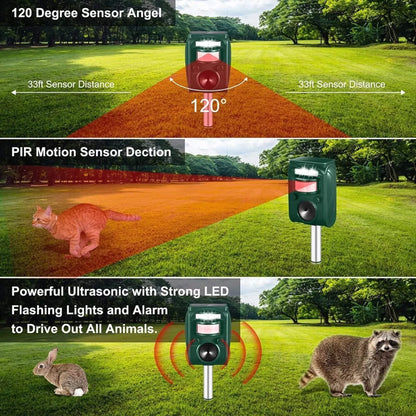 Hundeabwehrmittel – Solar-Ultraschall-Tierabwehrmittel