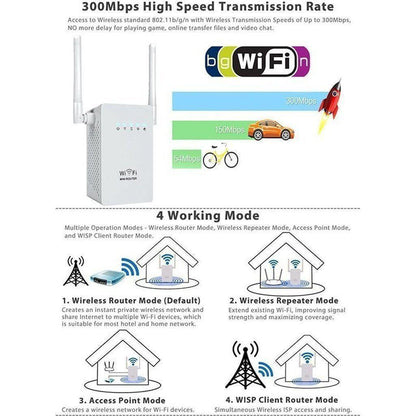1200Mbps Dual Band 2.4/5G Wireless Range Extender WiFi - Balma Home