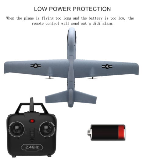 RC Plane | Remote Control Plane Predator Z51